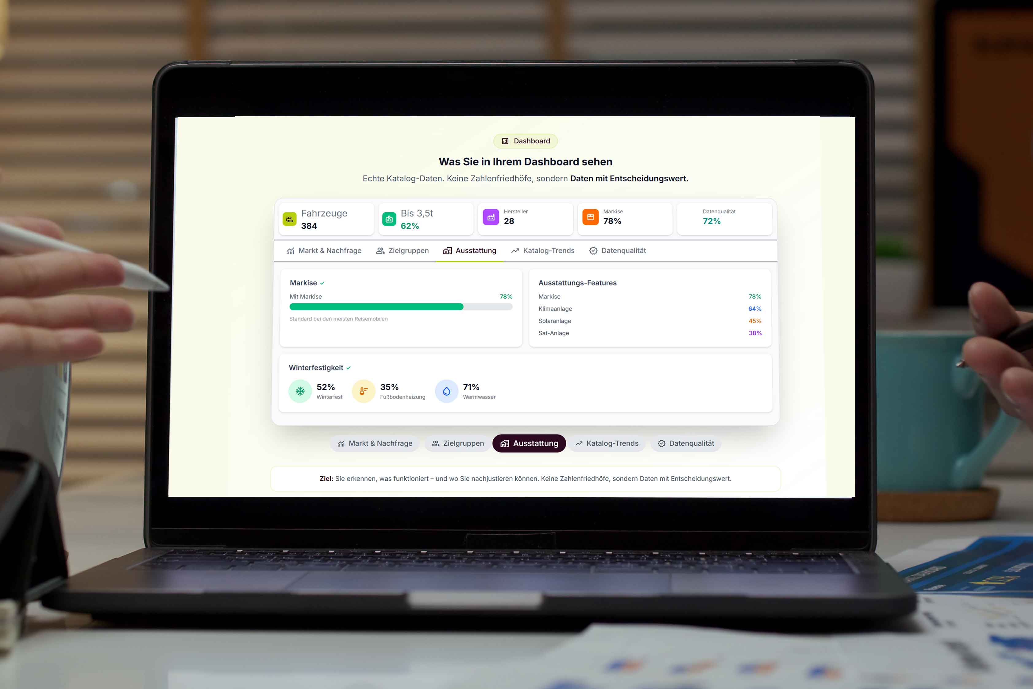 Statistics & Dashboard